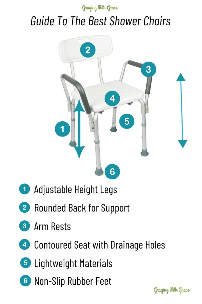 Best Shower Chairs for Seniors Needing Stability To Avoid Bathing Struggles