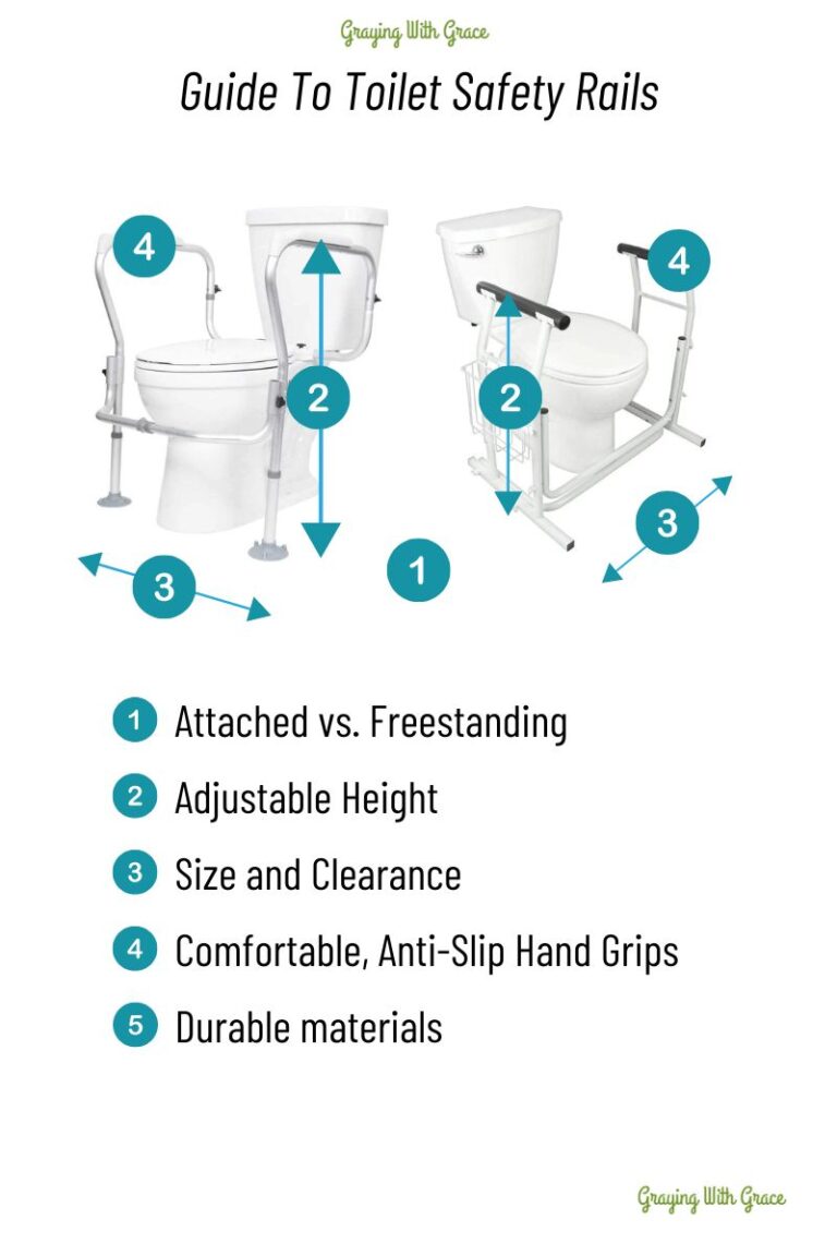 Best Toilet Safety Rails for Safer, SelfReliant Bathroom Use