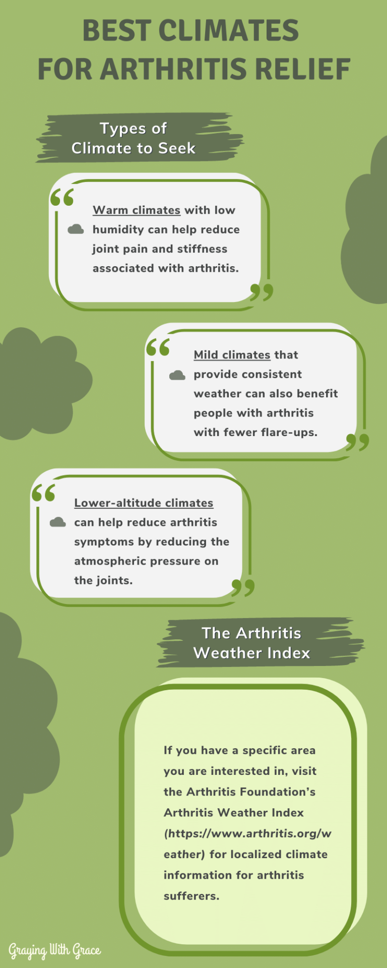 Beneficial Weather Uncovering the Best Climates for Arthritis Relief