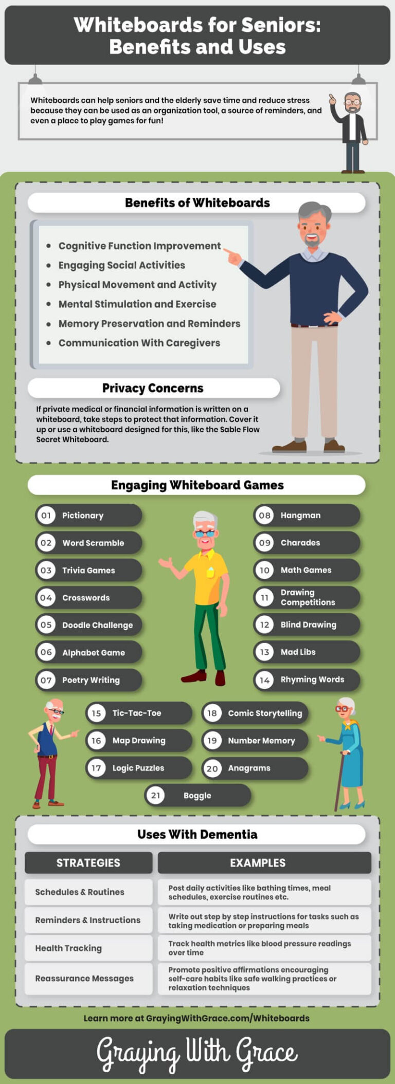 Engaging Whiteboard Games For the Elderly Fun And Stimulating Activities