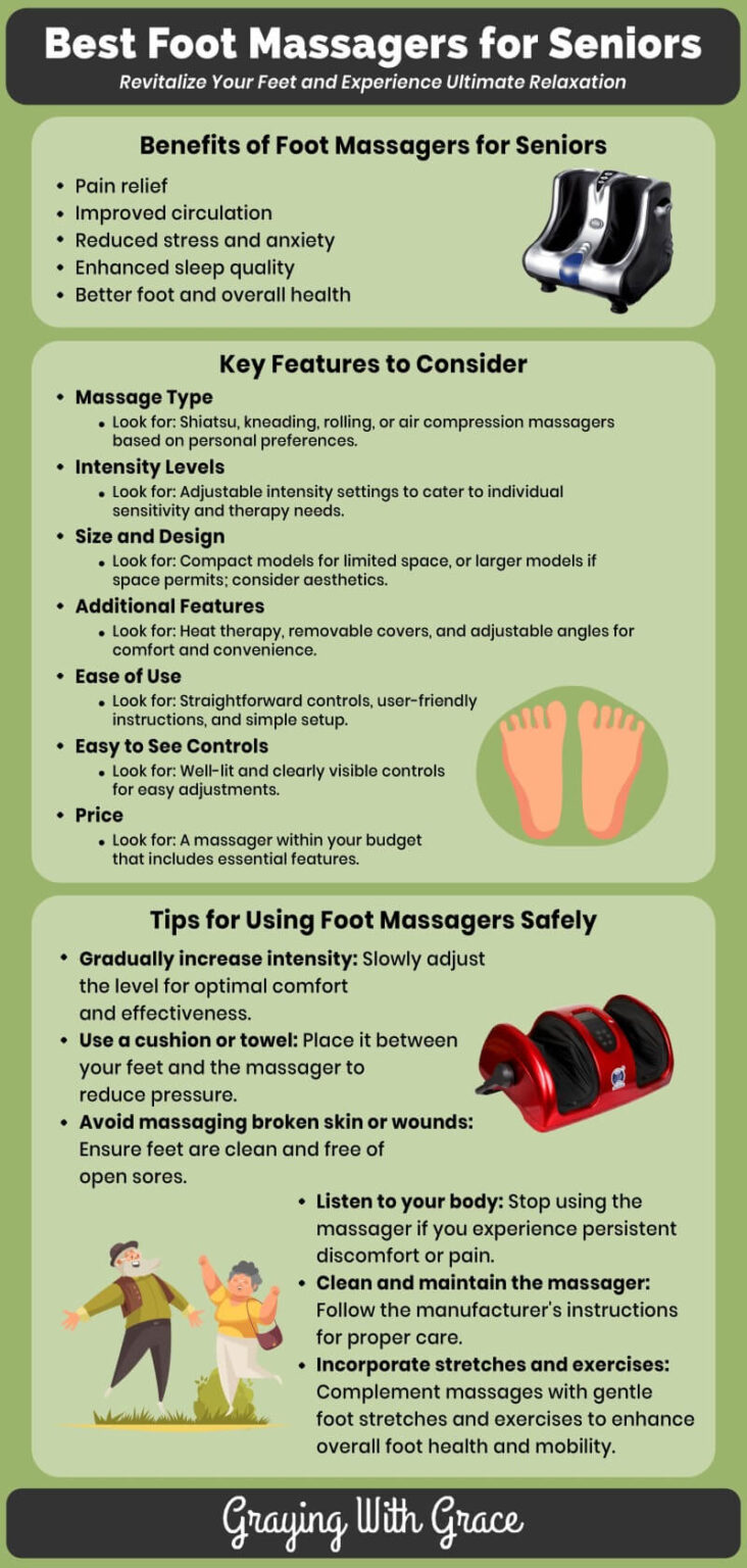 Best Foot Massager for Seniors Top Picks for Relaxation and Pain Relief