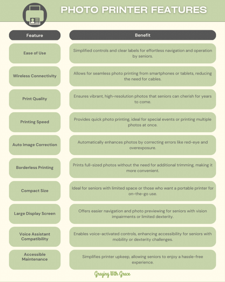 Keep Your Precious Memories Alive with a SeniorFriendly Photo Printer