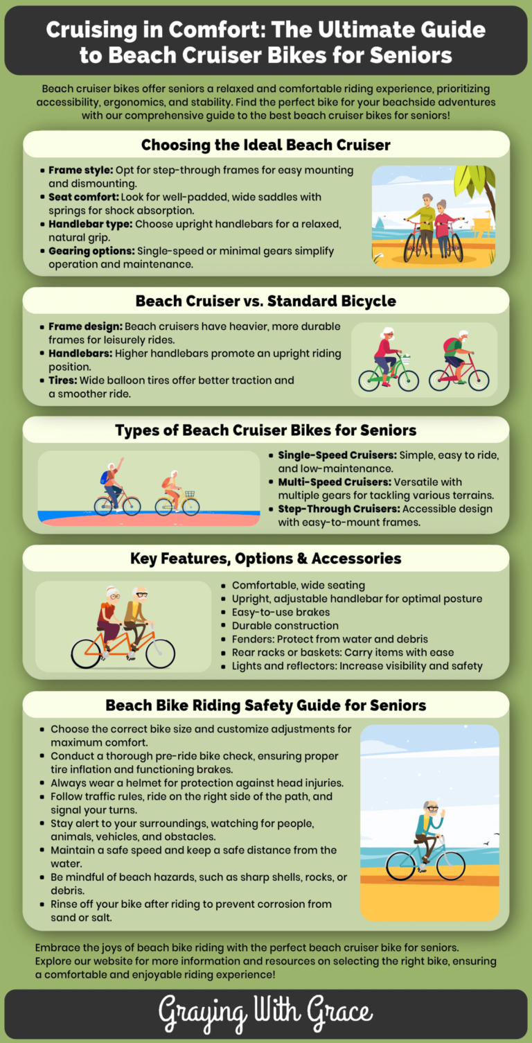 Best Beach Cruiser Bikes for Seniors Top Picks for a Comfortable Ride